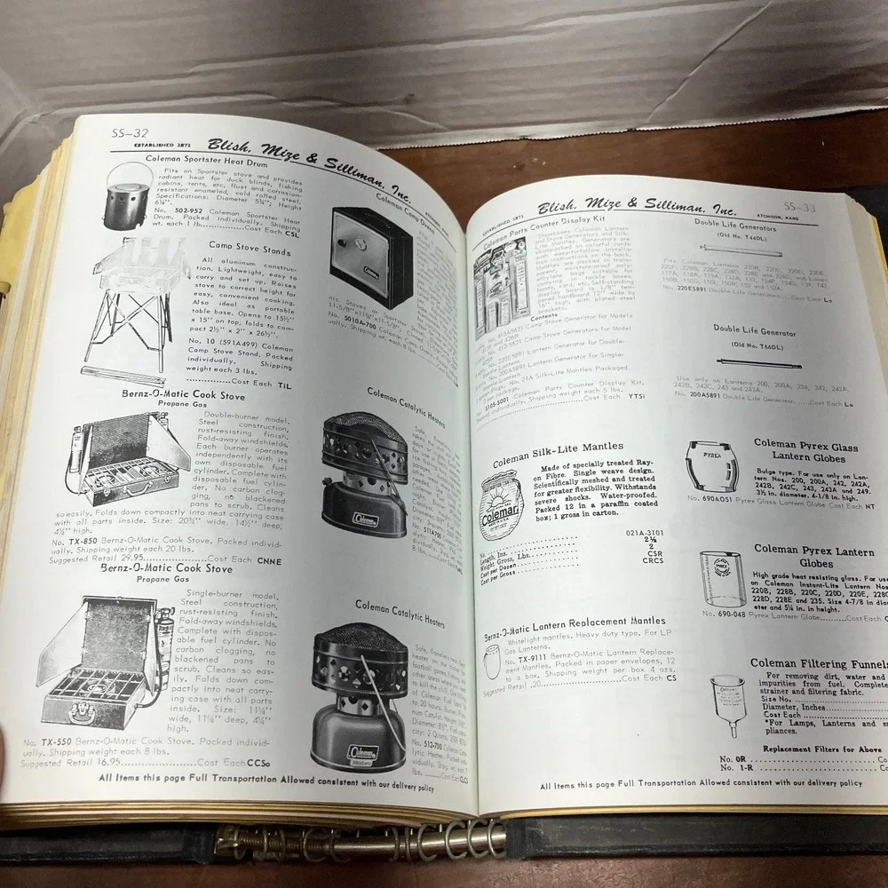 Blish Mize Silliman Hardware Catalog 1963 Atchison Kansas Wholesale Price List